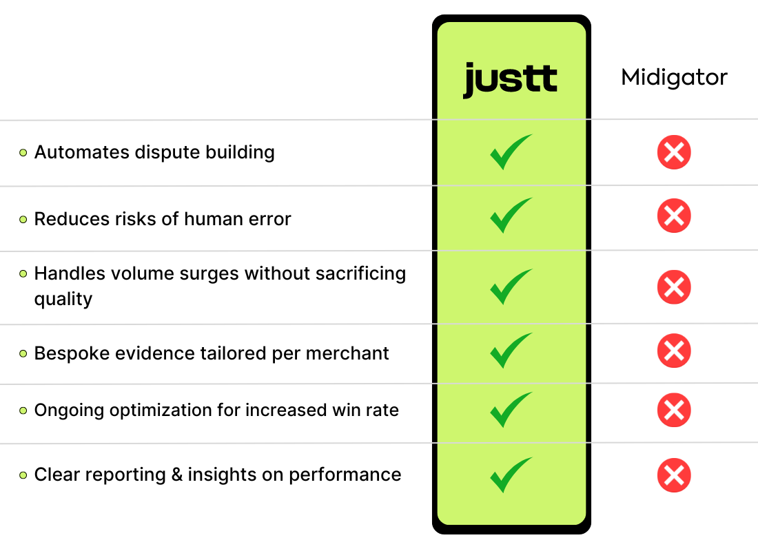 Justt_vs_Midigator_02-1